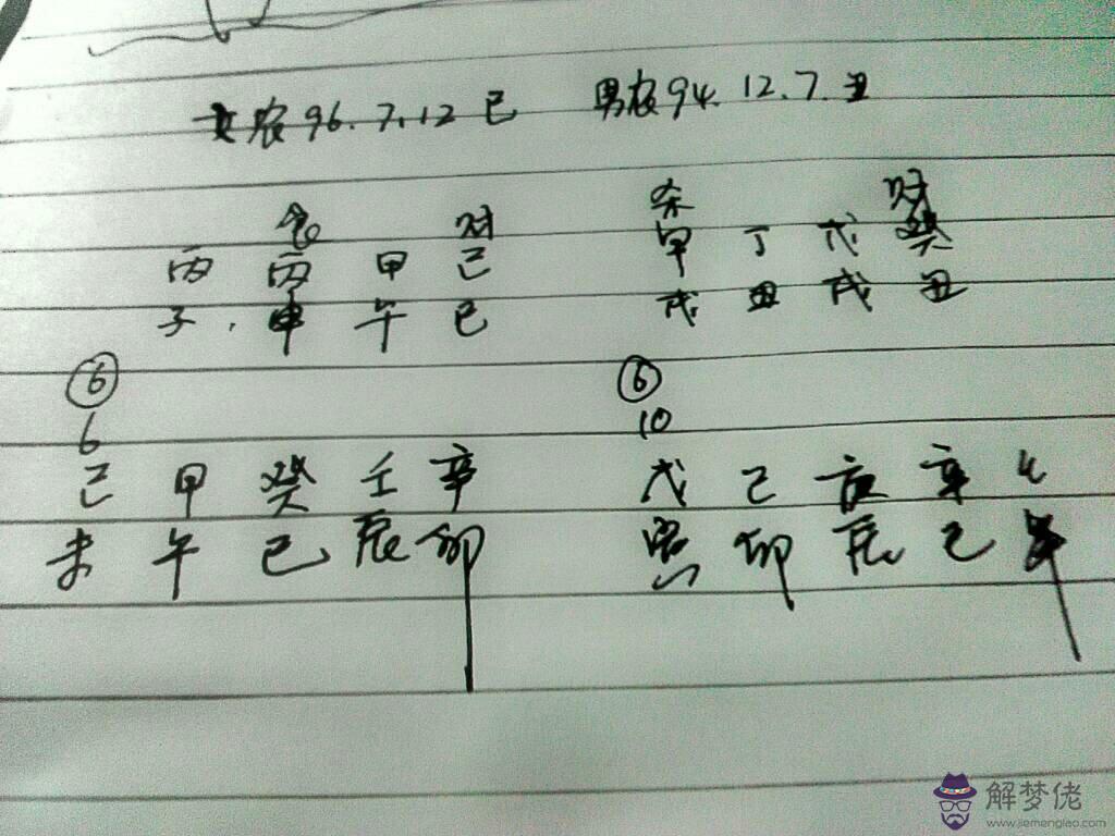 3、94年與96年婚配嗎:94年與96年八字合嗎?