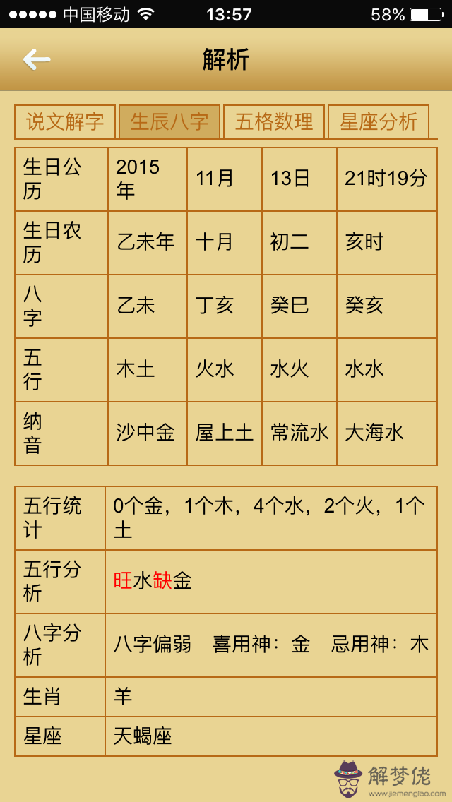 新生兒五行八字免費查詢：免費查詢五行八字強弱