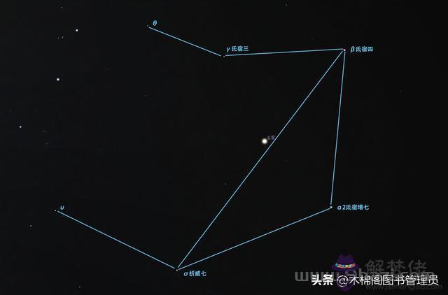 天秤座星云圖片，十二星座圖片大全12張