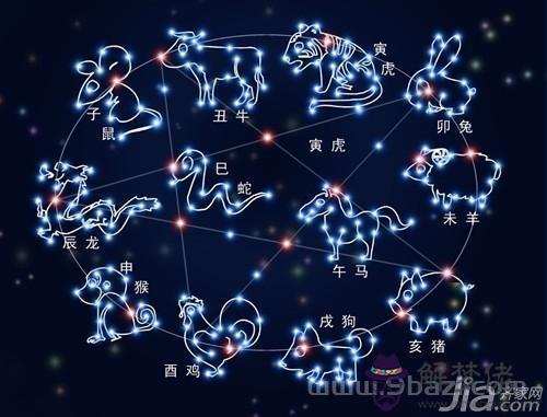 星座對應的陰歷月份，十二星座對應的月份