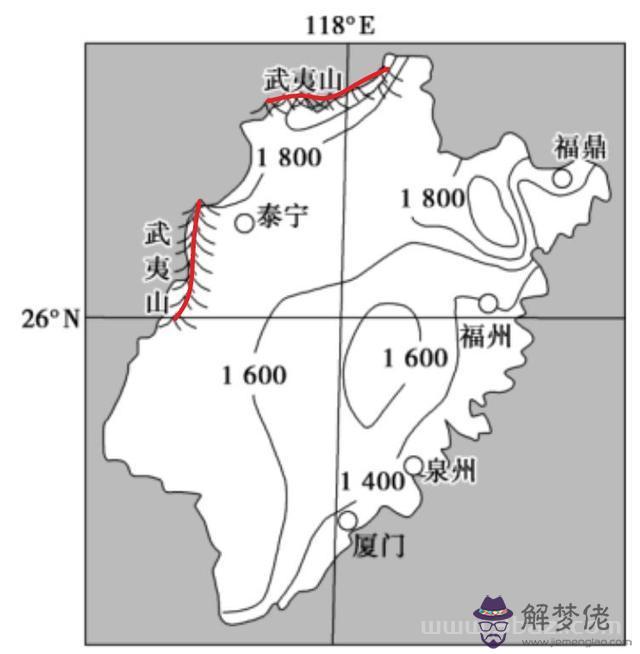 地理中偏什麼風怎麼判斷，偏什麼風怎麼判斷