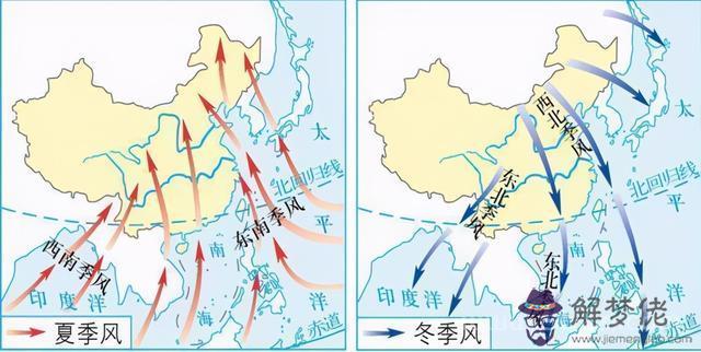 地理中偏什麼風怎麼判斷，偏什麼風怎麼判斷