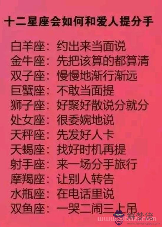 星座匹配情侶表，情侶星座匹配度查詢