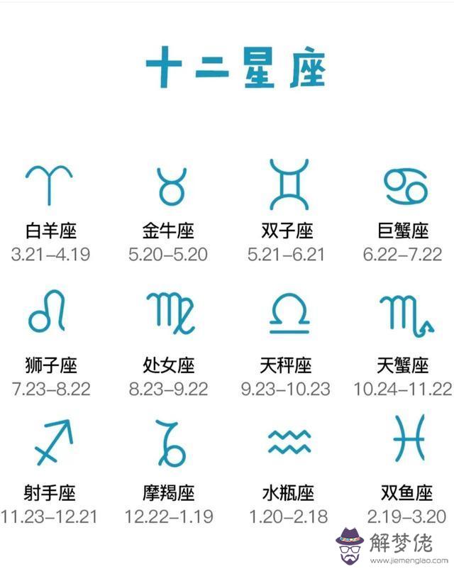 月份是什麼星座的，十二星座誰是老大"