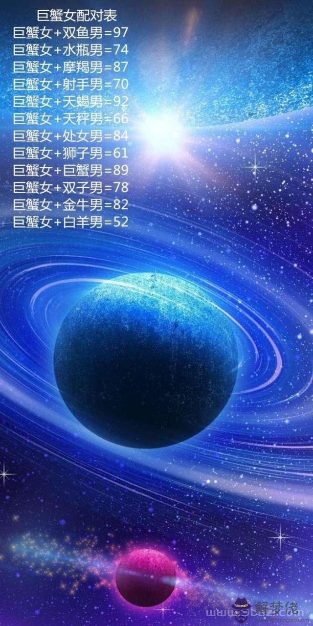 白羊女巨蟹男相處秘訣，巨蟹座和什麼座最配