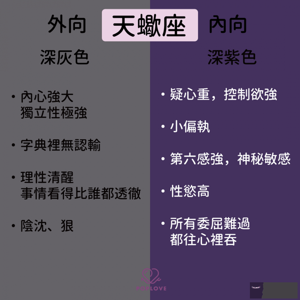 天秤座的特征是什麼，雙子座男的特征是什麼