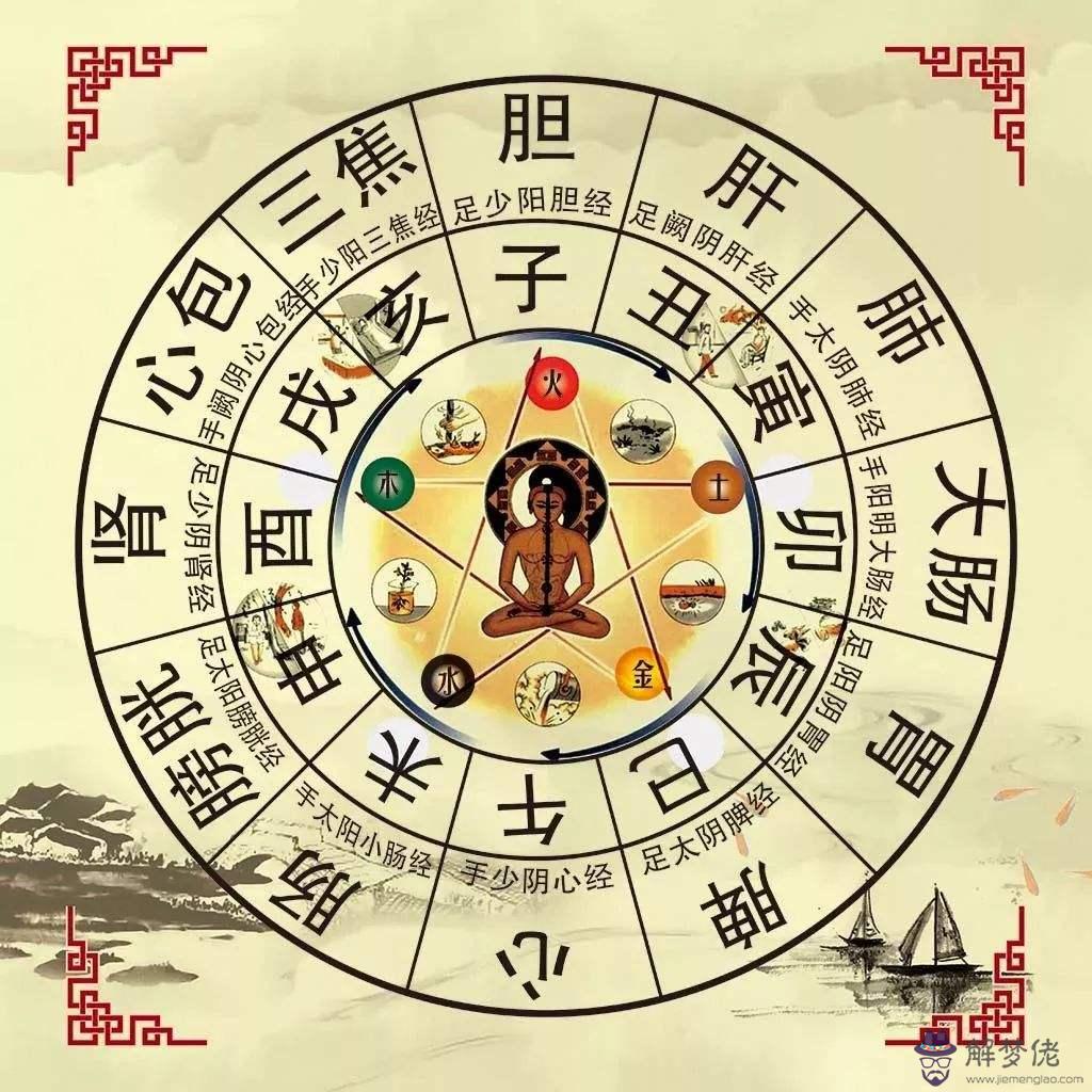 關于八字五行5土5木3水3火0金的信息