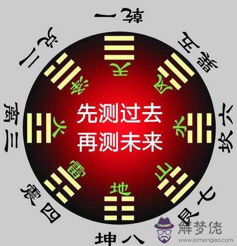 八字印重的意思