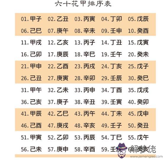 算命走巳運是什麼意思