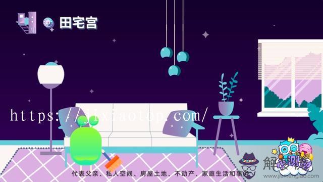 如何看星座宮位，星座十二宮位