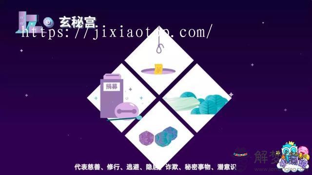 如何看星座宮位，星座十二宮位