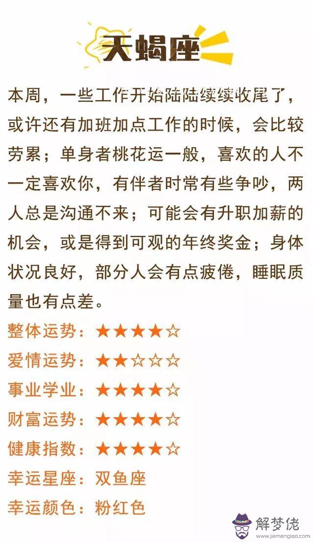星座運勢星座屋，輸入生日查詢星座
