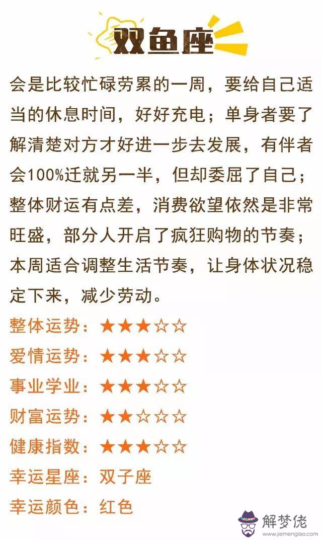 星座運勢星座屋，輸入生日查詢星座