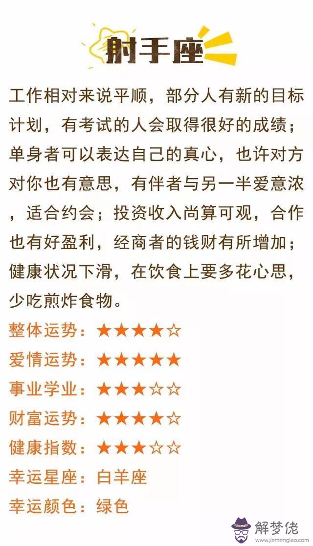 星座運勢星座屋，輸入生日查詢星座