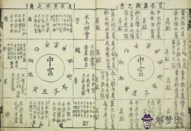 三世書算命免費八字