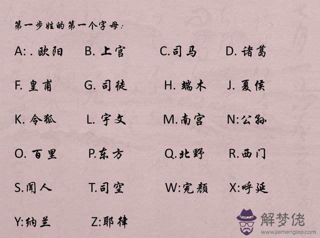 八字免費取名網站的簡單介紹