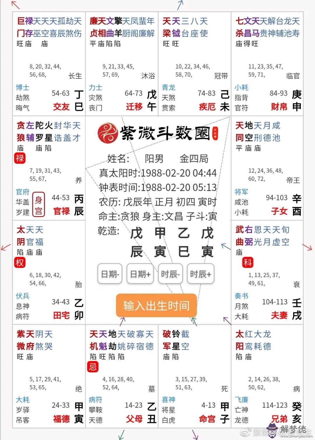 算八字有用嗎