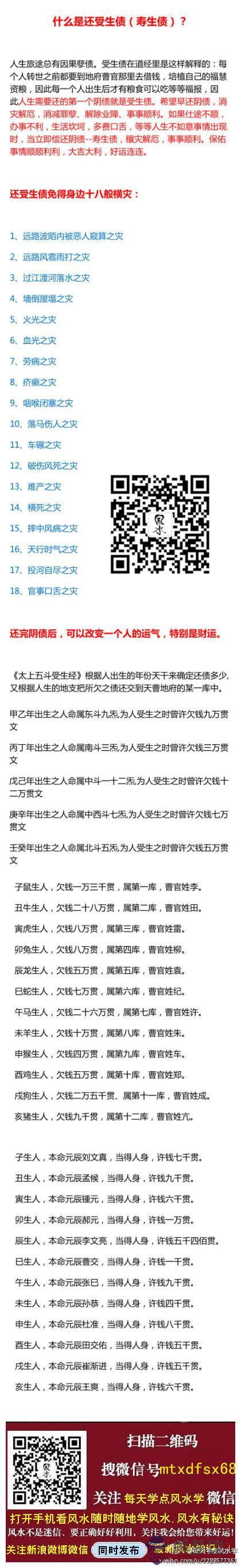 八字壽生債查詢表