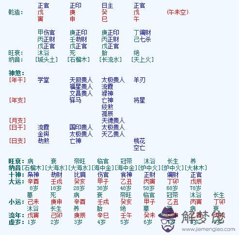 2017年6月25日生辰八字
