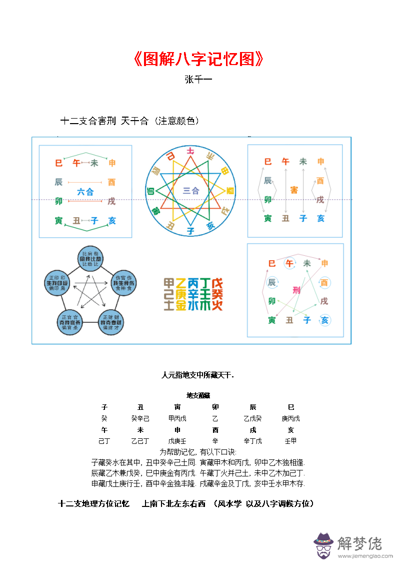 精準斷八字下載