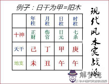 八字批命取用神