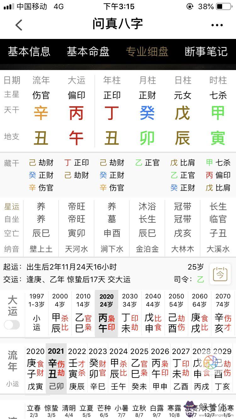 八字不夠輕