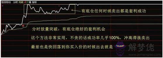 股票高手的八字