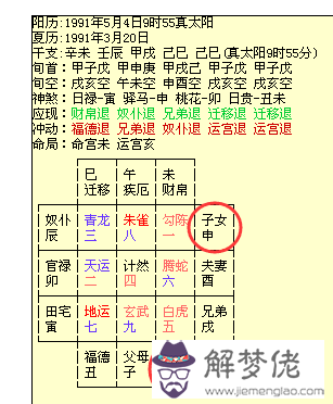2019年4月28日生辰八字