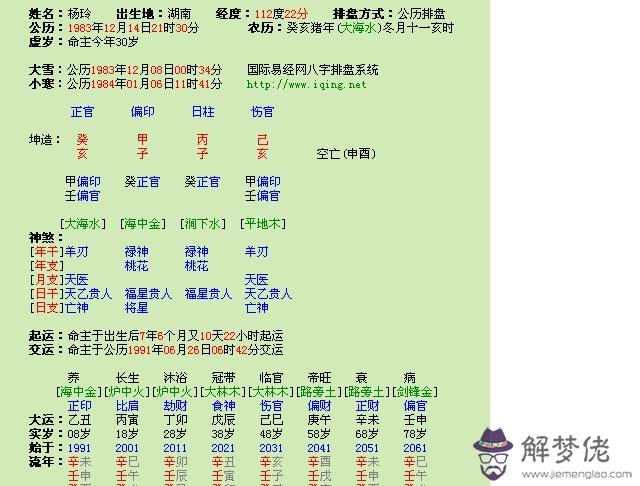 2019年4月28日生辰八字