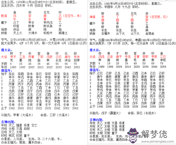 2018年9月20日八字