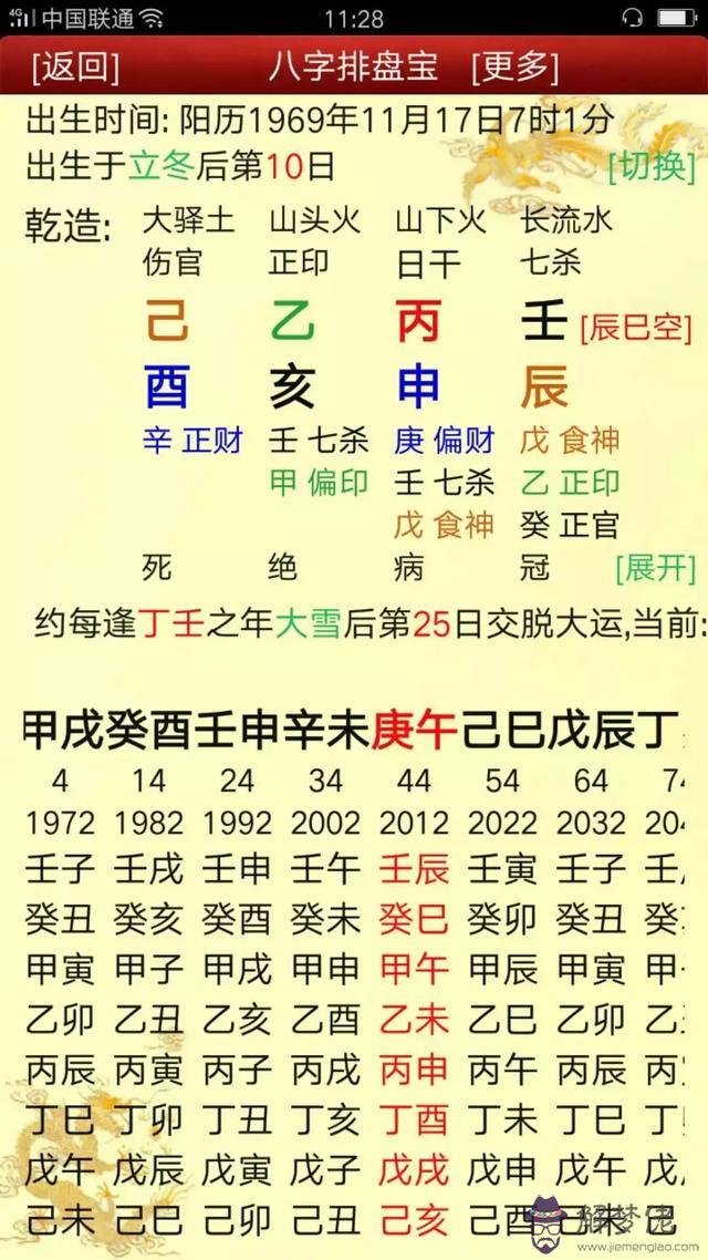 八字命理講解視頻