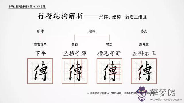 繁體字八字怎麼寫