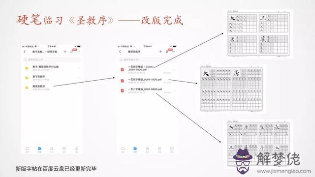 繁體字八字怎麼寫