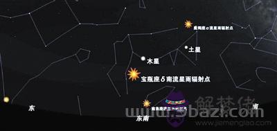 北半球夏季星空圖，北半球星空圖高清