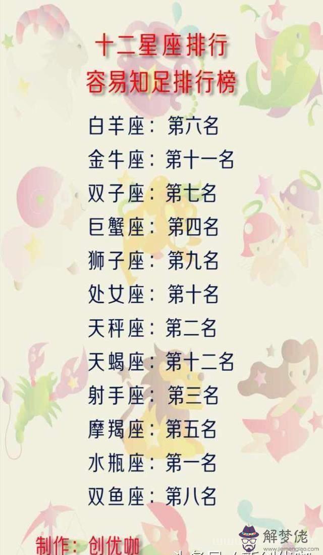 十二星座是怎麼來的，十二星座死了的圖片