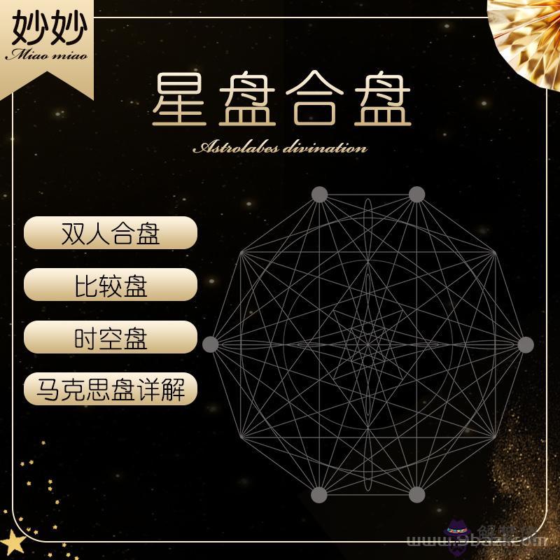 星座星盤免費測試，免費測自己的上升星座