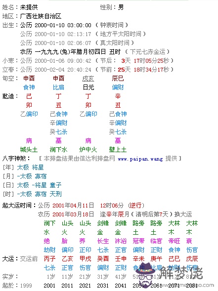 1995年3月14日八字