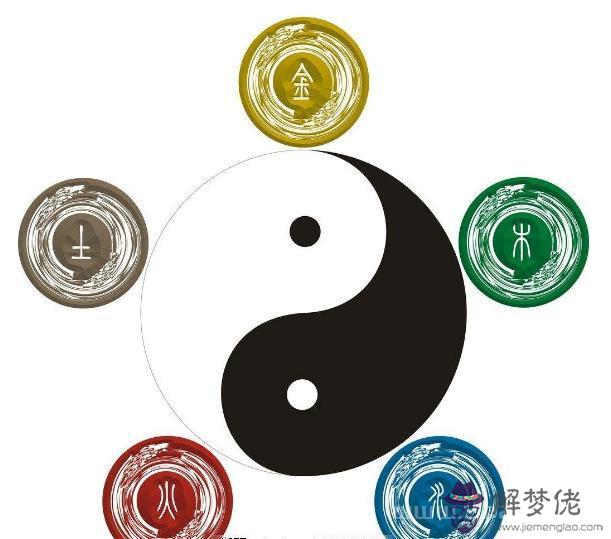 屬羊人2022年財運方位，2022年屬羊的運氣