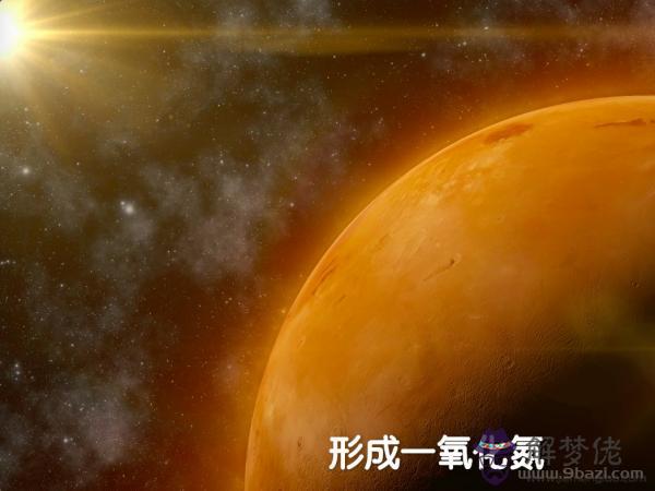 火星星座查詢器在線，完整的火星星座查詢表