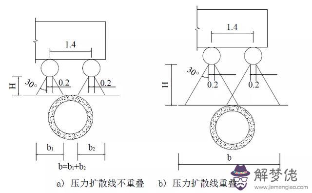 通道兩側八字墻是什麼意思