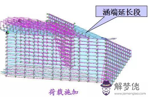 通道兩側八字墻是什麼意思