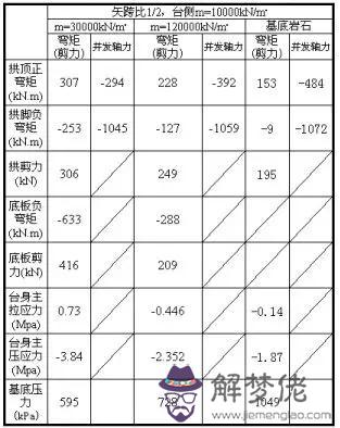 通道兩側八字墻是什麼意思