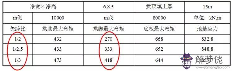 通道兩側八字墻是什麼意思