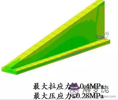 通道兩側八字墻是什麼意思