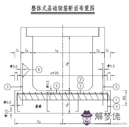 通道兩側八字墻是什麼意思