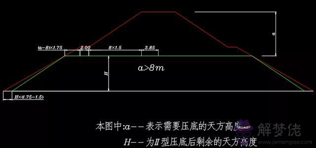 通道兩側八字墻是什麼意思