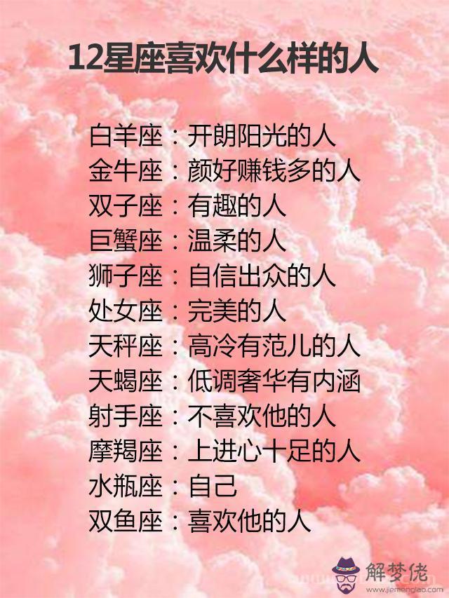 巨蟹座喜歡誰隱私，十二星座測試