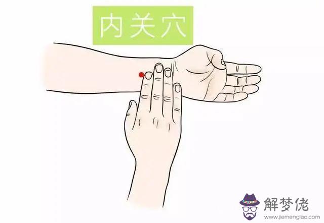 內關的準確位置圖，內關透外關作用與主治