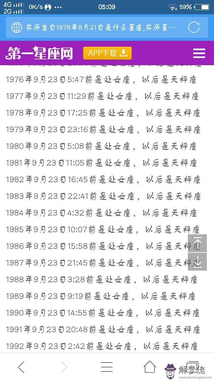 農歷11月16日是什麼星座，農歷11月16日是什麼星座女