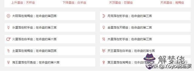 怎樣看自己的星盤，怎麼看自己的星座星盤